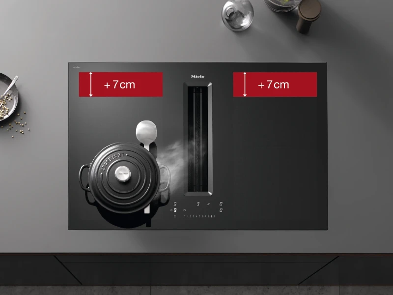 PowerFlex XL-kokzoner